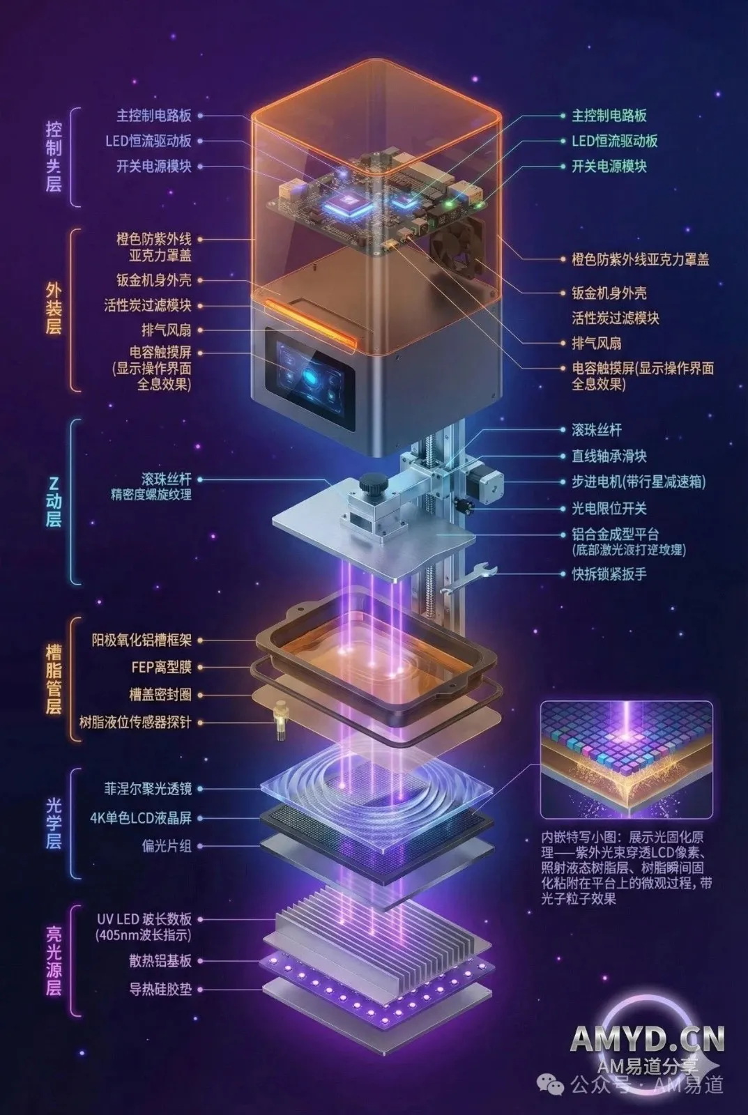0 拷贝1111.jpg