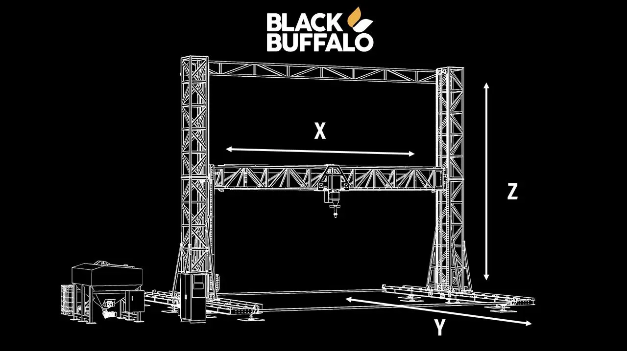 总部位于美国的Black Buffalo 3D公司——一家大规模建筑3D打印机与专有建材制造商——已申请第十一章破产保护。该公司尚未公开声明申请破产的相关情况。