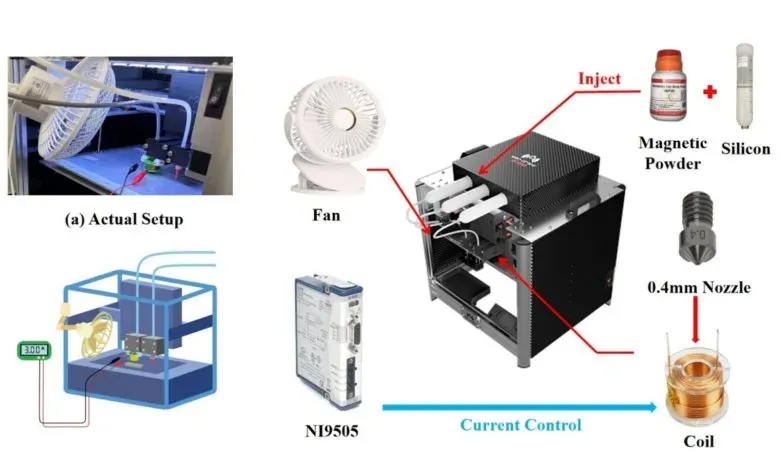 MINIMAX实验室通过将钕铁硼颗粒混入硅胶涂层，开发出可3D打印的磁性胶囊机器人。该设计优化磁化模式，实现稳定滚动与转向，为集成诊疗组件释放空间，并在模拟胃环境中验证其运动鲁棒性，有望减少侵入性内镜检查。