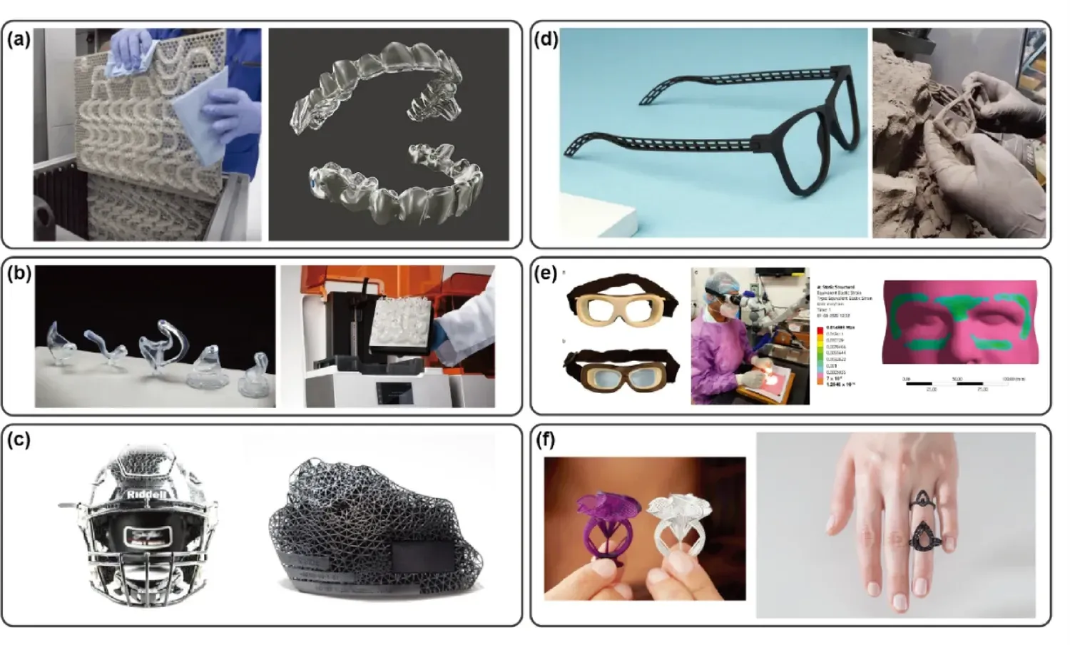 由成均馆大学机械工程学院研究人员发表于《国际精密工程与制造-绿色技术杂志》的同行评议研究表明，增材制造在小批量、多品种生产中可与注塑成型实现经济性竞争。该研究评估3D打印技术是否能够通过可量化的产量提升、成本控制和生产灵活性优势，来弥合大规模生产与大规模定制之间的鸿沟。