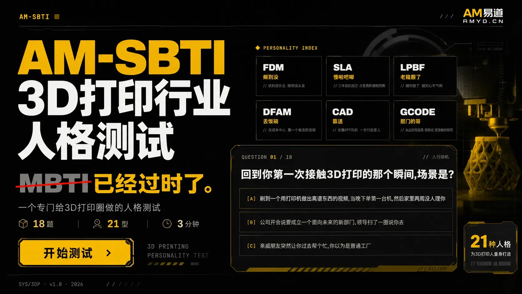 AM-SBTI · 3D打印行业人格测试