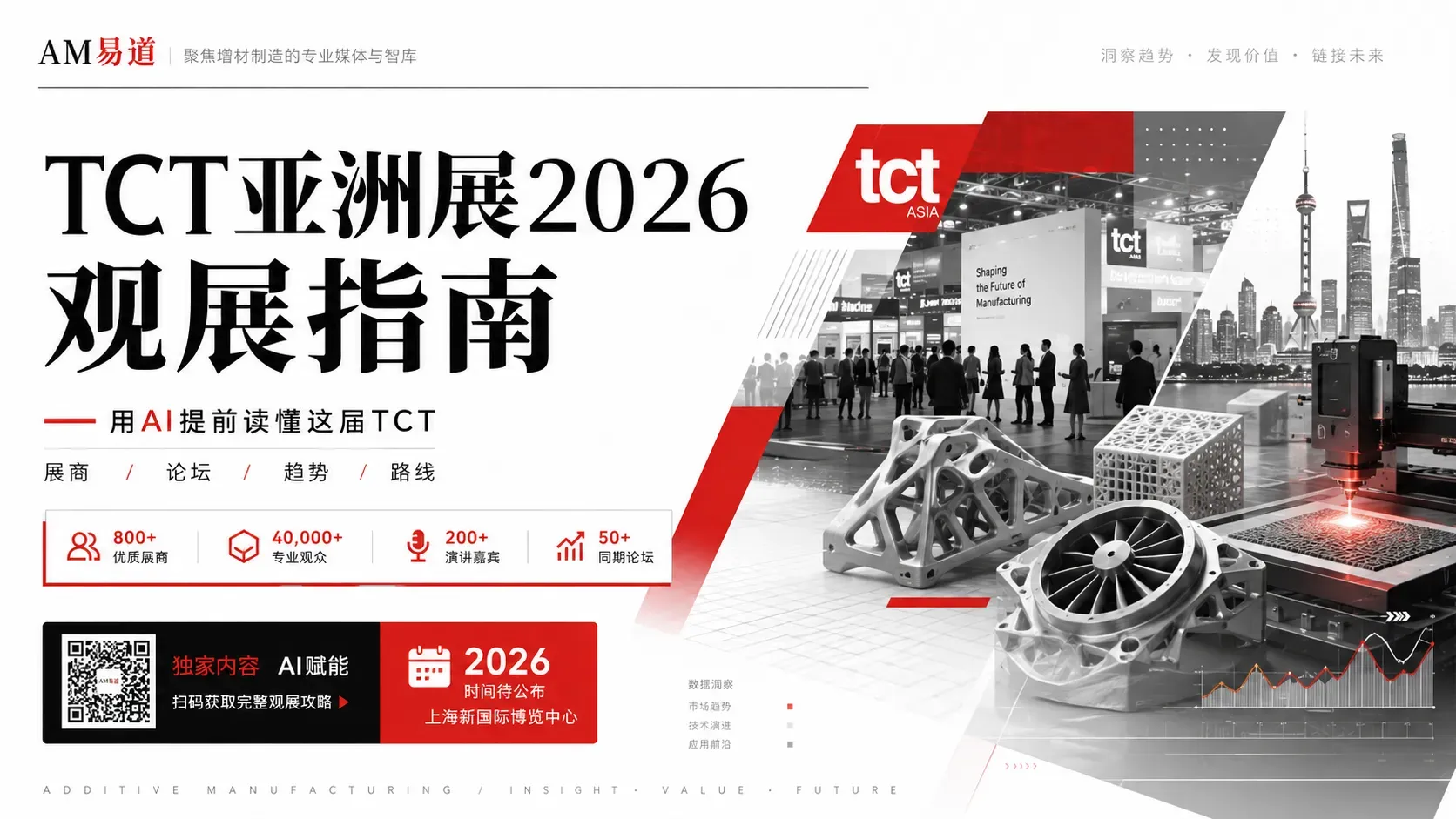 TCT亚洲展2026观展指南 | AM易道