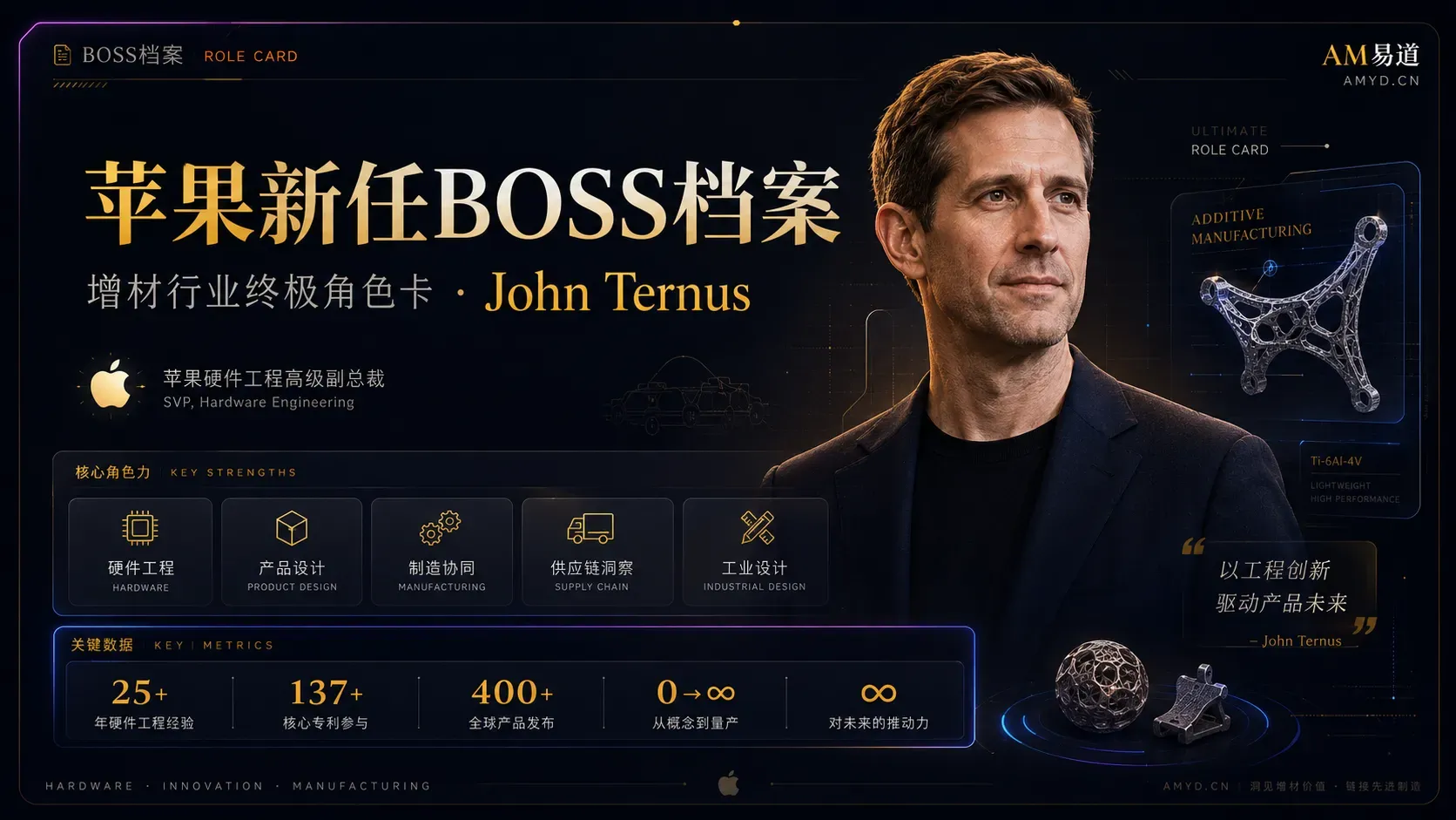 苹果新任BOSS档案 · 增材行业终极角色卡· John Ternus