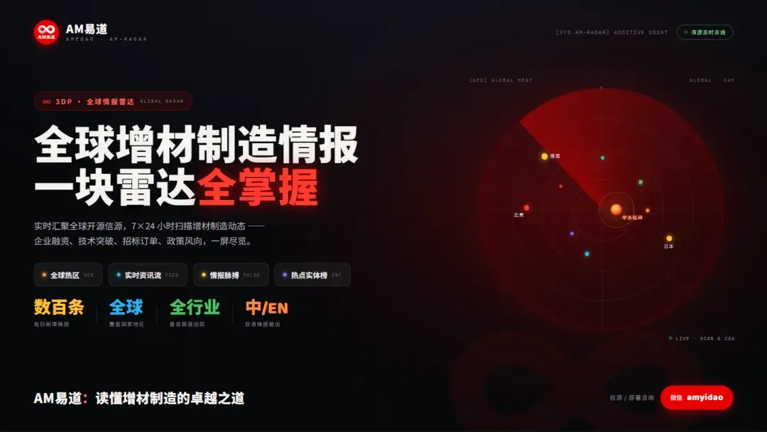本周全球3D打印动态密集：快造科技获10亿元C轮融资，嘉立创IPO获批；Formlabs官宣三条新品线，拓竹深圳拿地建厂；Velo3D获美军订单并扩产，法国核能巨头启用WAAM中心；日本DAIHEN推出首款金属打印机。