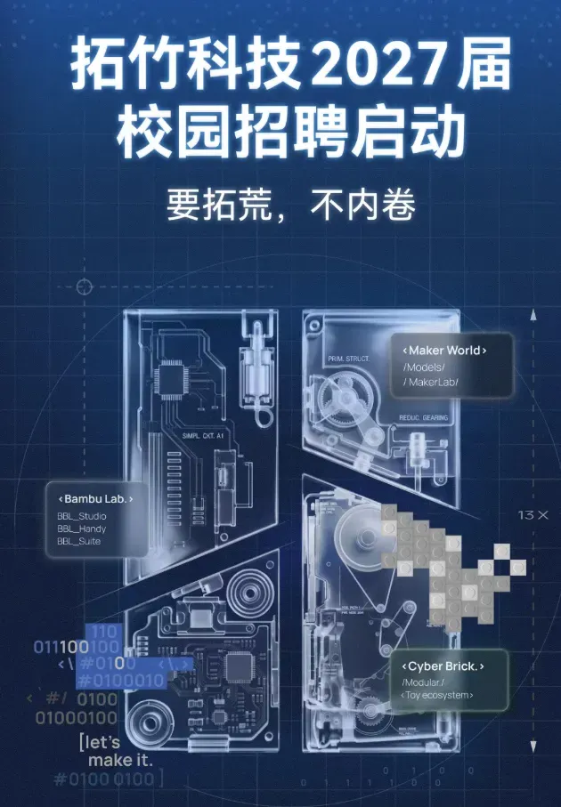 拓竹开启史上最大规模校招，开放超百种岗位，覆盖软硬件、产品、运营及零售全链条。研发岗签约者可为自己所在高校战队申领旗舰打印机，延续母校基金策略，将设备直接交到学生手中，强化用户粘性，背后是消费级3D打印行业政策、产业、消费三端共振的扩张逻辑。