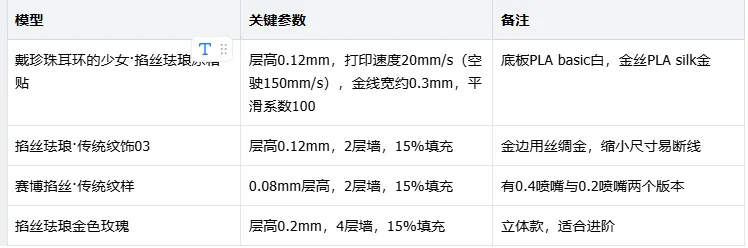 6aa8cb651ac09.png?auth_key=1789448813-491278-0-135518d68f1f10127130542bc9818ef5