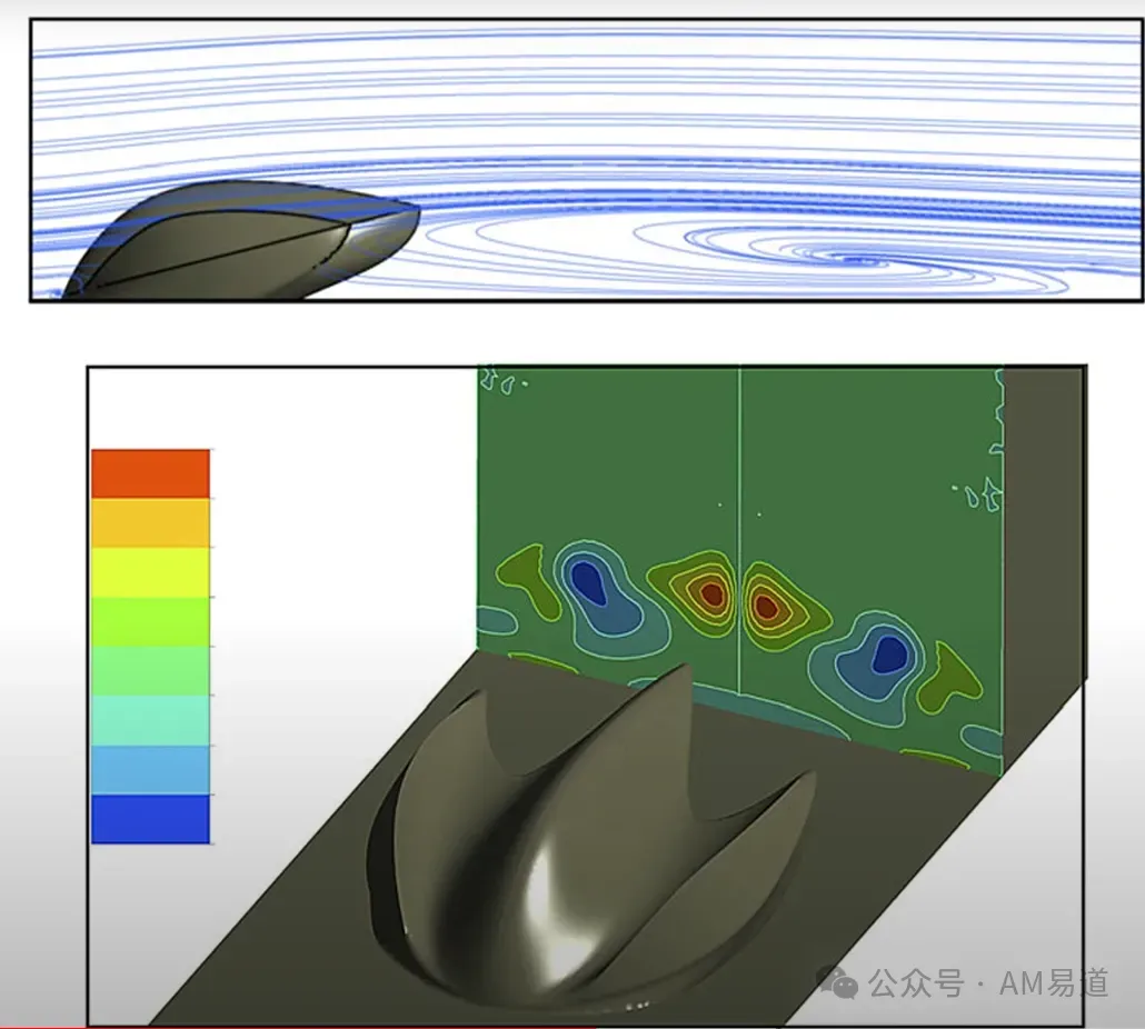 文章介绍哈佛团队、MicroTau及航空领域的鲨鱼皮仿生结构3D打印研究与应用，并转述《南华早报》关于中航发钛合金发动机结构的报道。原文同时注明该报道未提供具体图片及研究成果来源。