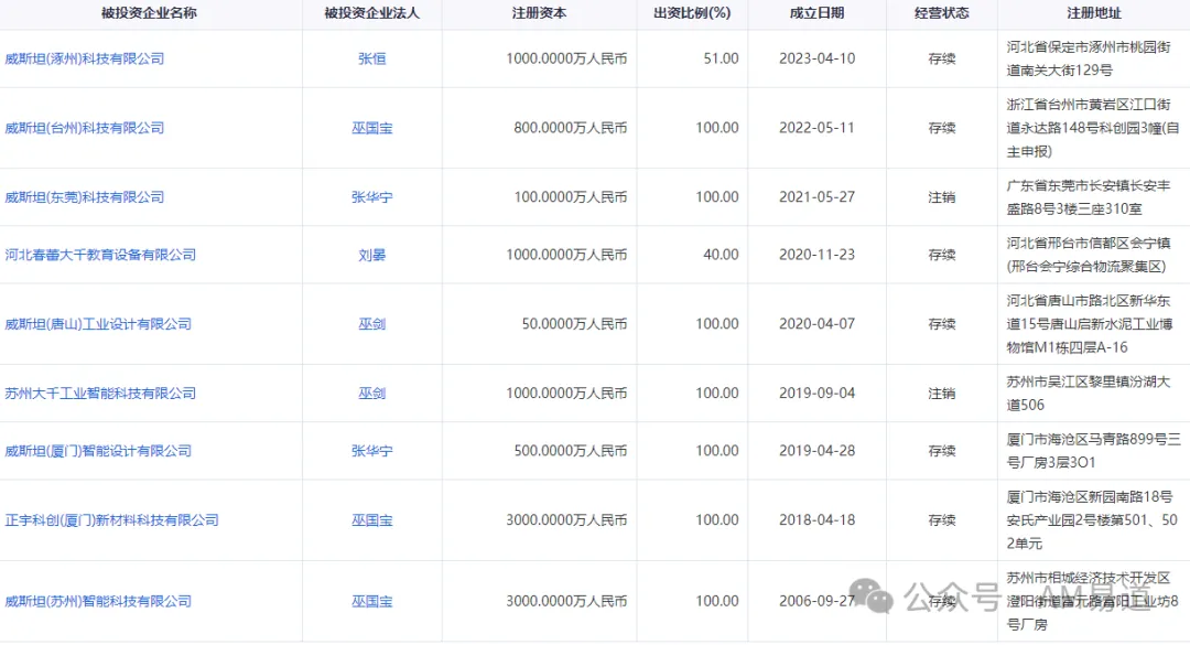 6ad5f7eaf0f8f.webp?auth_key=1792409331-384778-0-e7200f486ccd01eedf04dcc6dccbb91c