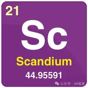 加拿大钪业提交高强铝3D打印粉末制备临时专利，布局钪全产业链。文章介绍Al-Sc合金的应用潜力、公司其他专利及McMaster大学相关研究，并展望知识产权商业化。