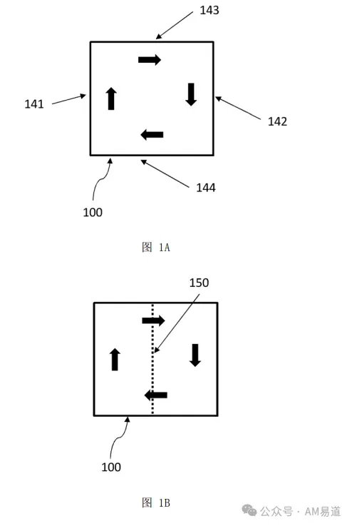 ABB专利提出利用激光选区熔化实现永磁体「自磁化」制造，将传统六步工艺简化为打印与切割两步，无需外加磁场，可形成复杂磁极结构，并降低运输难度。该技术有望提升电机性能，推动船舶、航空等领域应用。