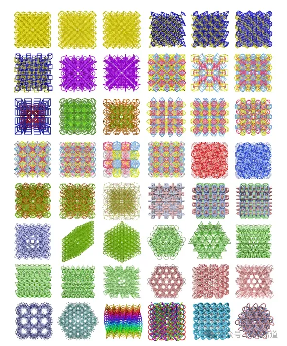 加州理工等团队开发3D打印多联结构造材料PAM，通过互相纠缠的环或笼及连接拓扑调节力学响应。文章初步解读其流动、剪切与压缩行为，以及微观结构的静电重构展示，并讨论能量吸收、防护和软体机器人等潜在应用。