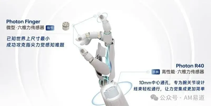 据财报网、创业邦等报道，华力创科学宣布完成数千万元A+轮融资，由铂力特独家投资，拟结合光学多模态感知与金属3D打印开发面向具身智能的六维力传感方案。文章介绍企业披露的指节、腕关节及医疗传感产品，并说明双方后续材料与制造合作计划。