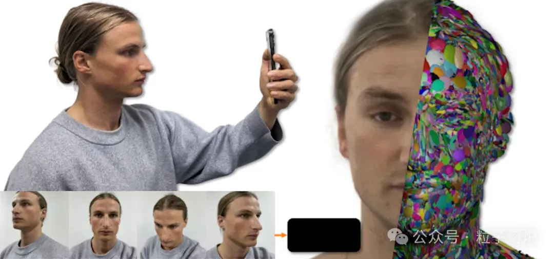 Avat3r以手机四张照片快速生成高精度、可驱动表情的3D人头，显著降低个性化建模成本与门槛，将推动医疗辅具、头盔、游戏、电商及3D打印定制服务普及，也迫使传统扫描设备和建模工作室重构价值。