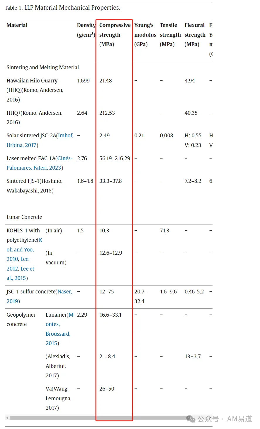 6ad8c097a76ad.webp?auth_key=1792591775-50942-0-9ef7e19efd9cfed9a57c502d61677132