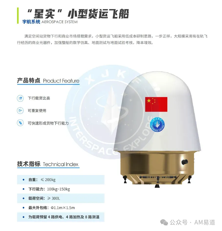 星实一号预计2025年6月首飞，提供商业化返回舱载重与空间资源；文章梳理国际太空3D打印案例，分析微重力材料、生物、金属等实验方向及企业科研、品牌与战略价值，并推介星际开发合作通道。