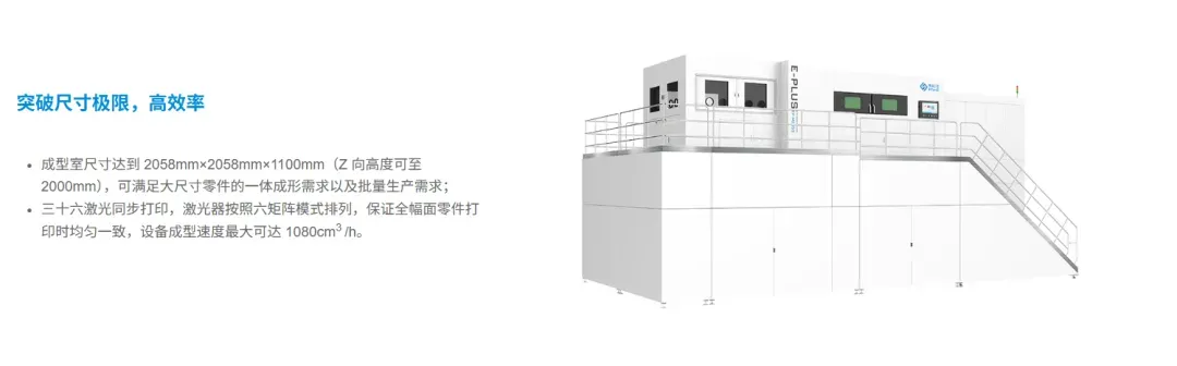易加三维五期辅导后完成备案，拟登陆科创板；其大尺寸LPBF金属3D打印装备优势突出，历史股权代持与贷款资金流转已规范，近三年完成五轮融资，获多家国资机构加持，有望再添一家科创板增材制造企业。