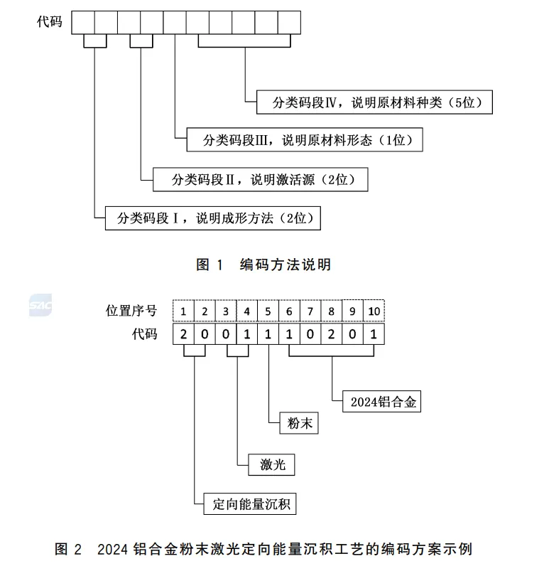 6ad99b6ee147e.webp?auth_key=1792647799-840628-0-943baebb515fe3ab36a185e28350ee71