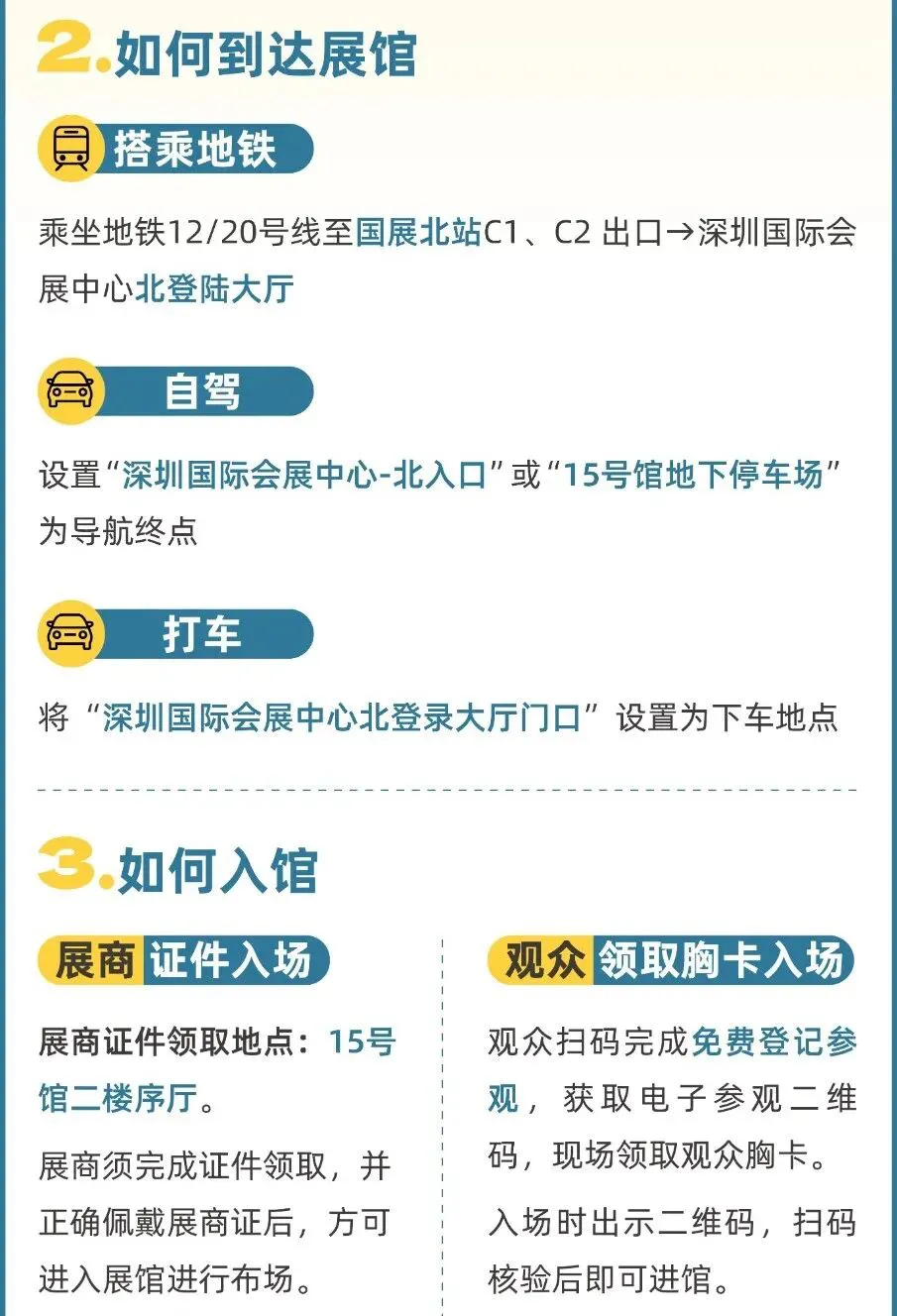 登记、交通与入馆