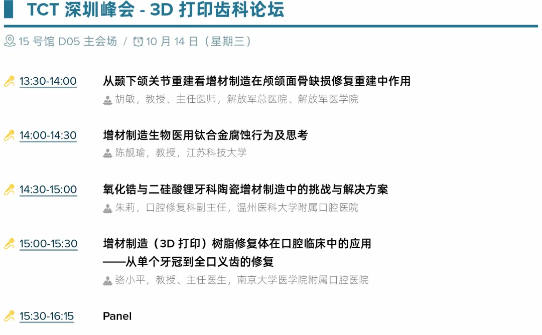 齿科论坛