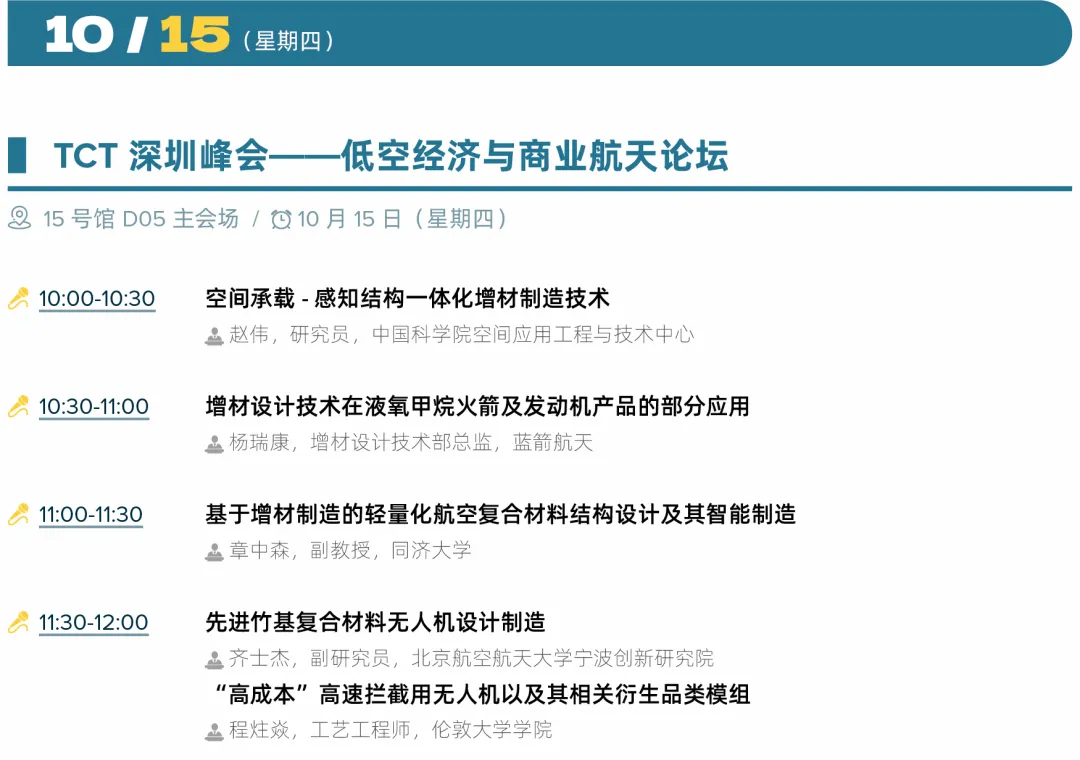 低空经济与商业航天