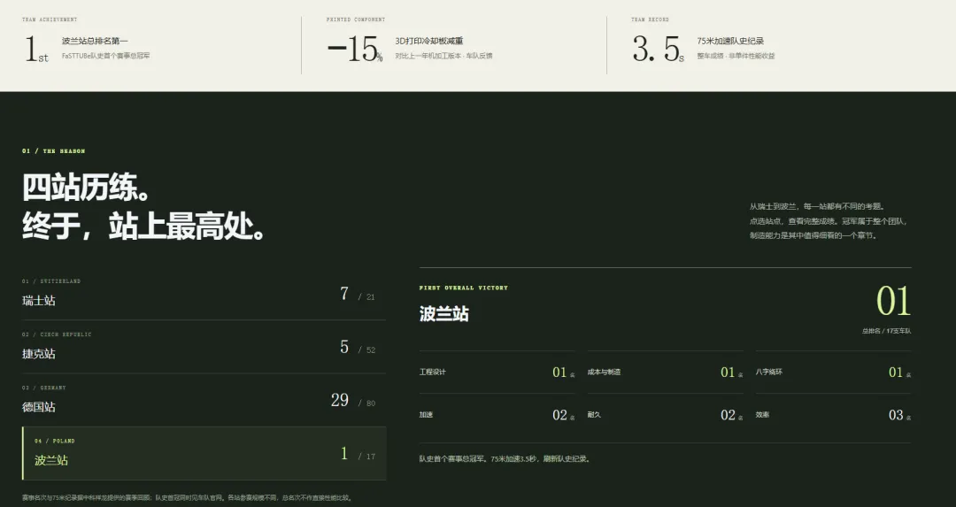 6adadaaadb3e4.webp?auth_key=1792729523-854857-0-9a01ddc1e3d5e7cc9228daacbb5a1c61