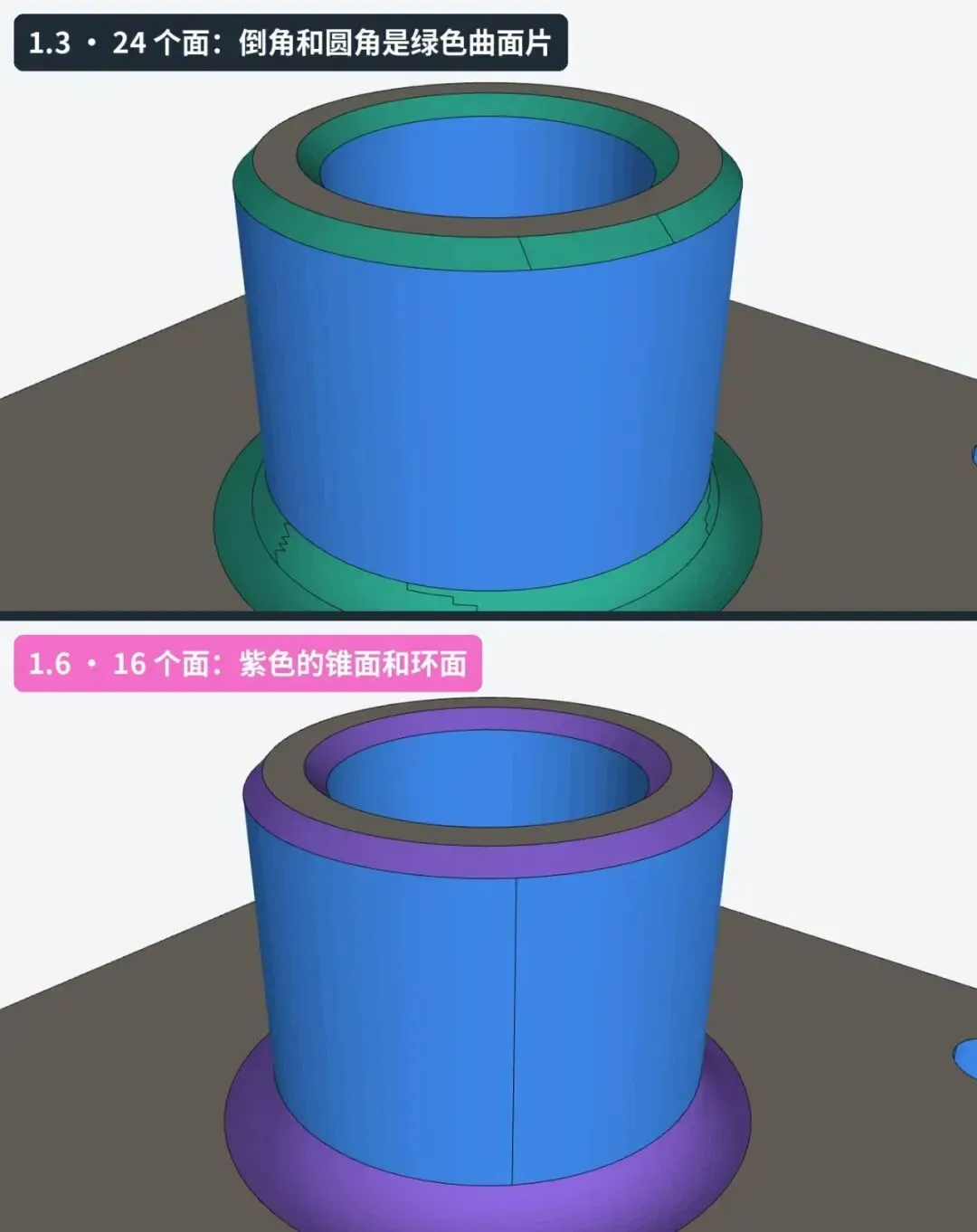 升阶1.6可将STL重建为可编辑STEP，复杂模型碎面明显减少，倒角、沉头孔、圆角交汇和旋转拉伸面识别更完整，新增手动修复与实体校验；大曲面模型耗时增加，可关闭相邻曲面合并提速。