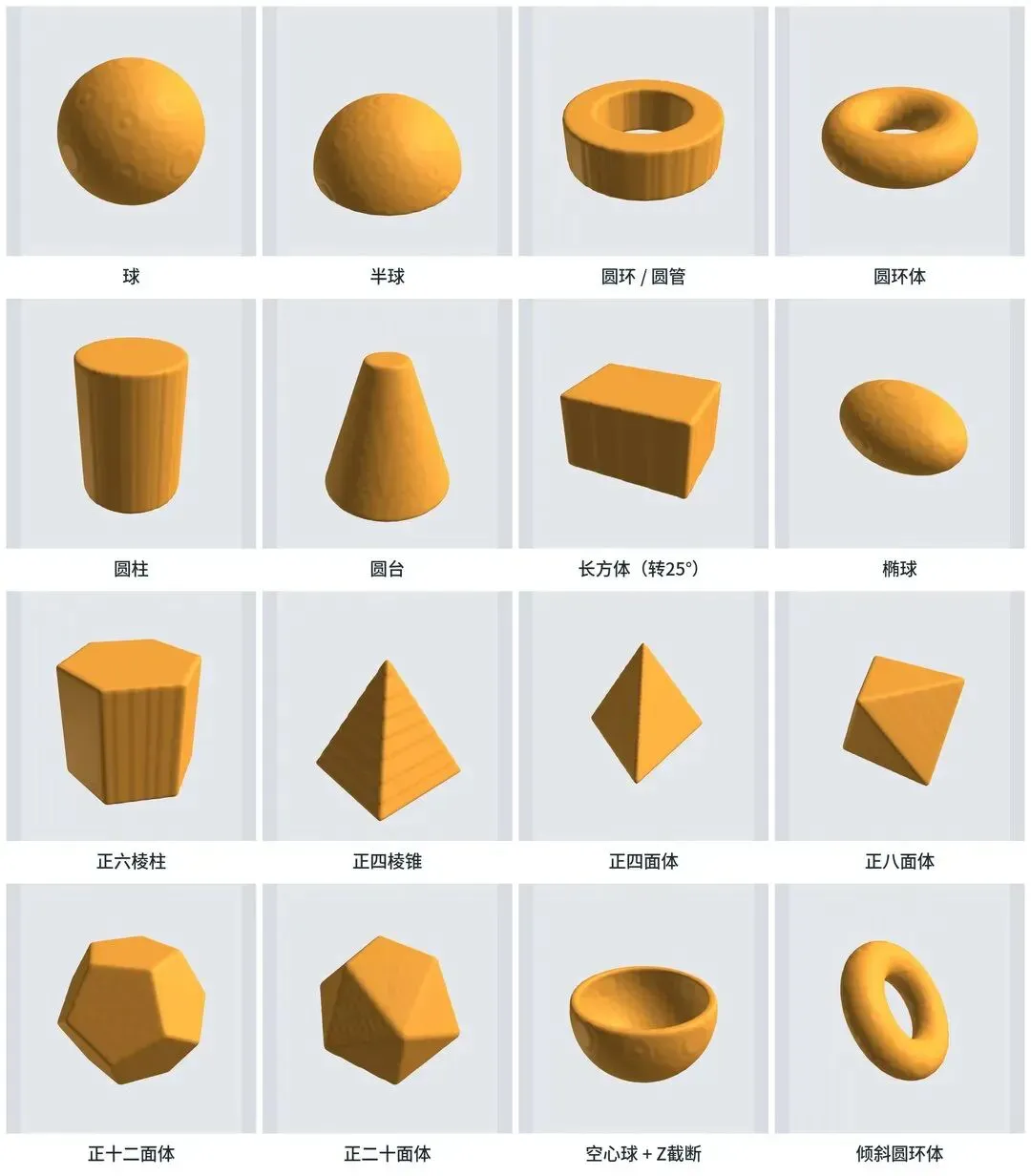 2.0新增13类参数化形状，孔隙率按形状体积计算；点阵与TPMS可倾斜、随球面或圆环随形生长。预设增至25个，覆盖龙伯透镜、髋臼杯、融合器、套管换热器，可核对孔隙率、孔径和渗透率，但仅生成几何，不替代电磁与力学仿真。