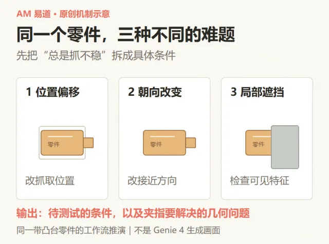 6ae40073a3e19.gif?auth_key=1793329019-83563-0-085cc99fde40cbb983137434250b5dfb