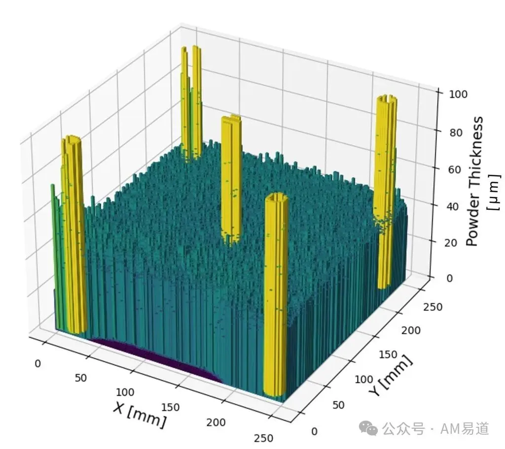 powder-monitoring-1-8714fd085744c4eb.jpg